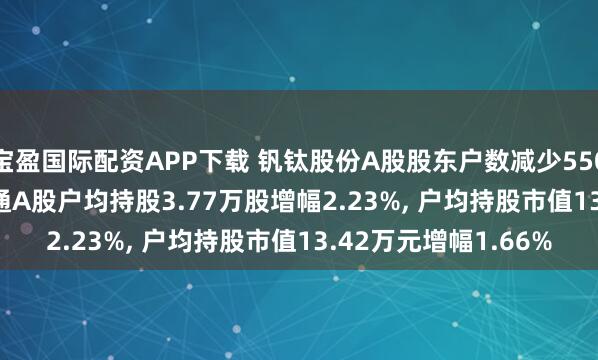 宝盈国际配资APP下载 钒钛股份A股股东户数减少5500户降幅2.18%, 流通A股户均持股3.77万股增幅2.23%, 户均持股市值13.42万元增幅1.66%