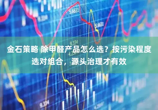 金石策略 除甲醛产品怎么选？按污染程度选对组合，源头治理才有效